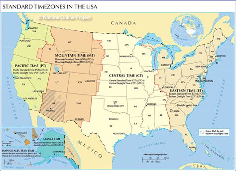 Time in the United States .